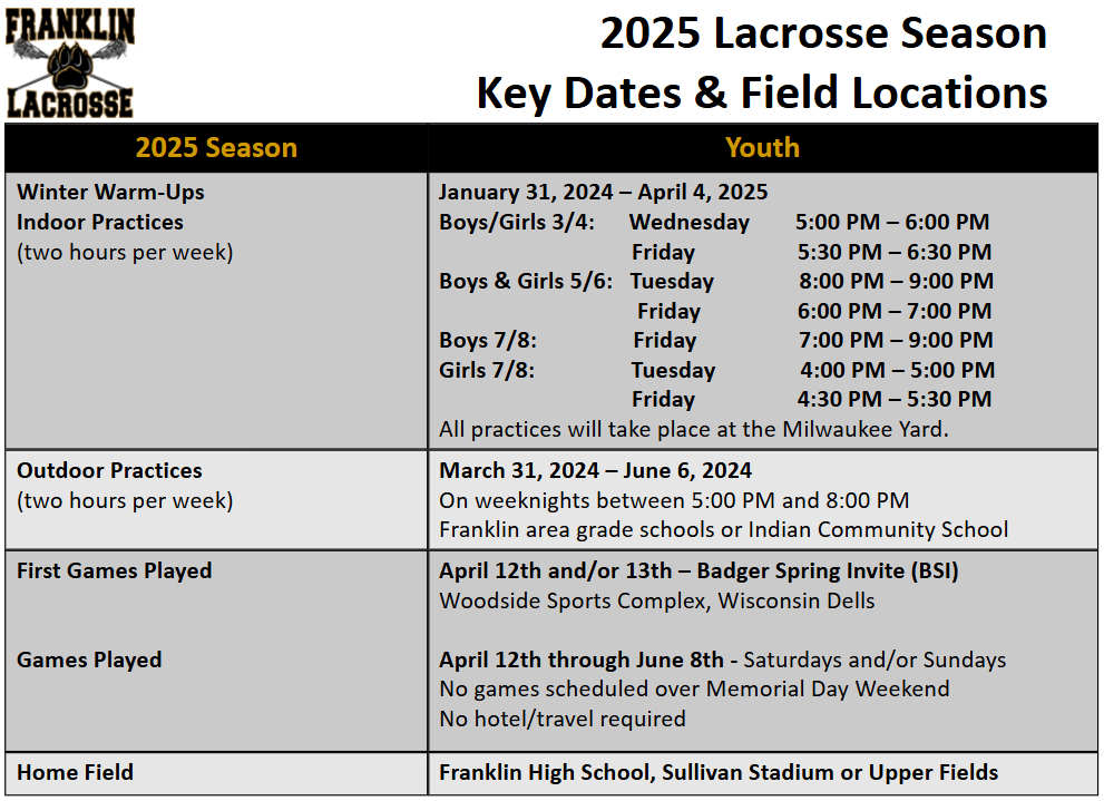 2025_Season_Schedule